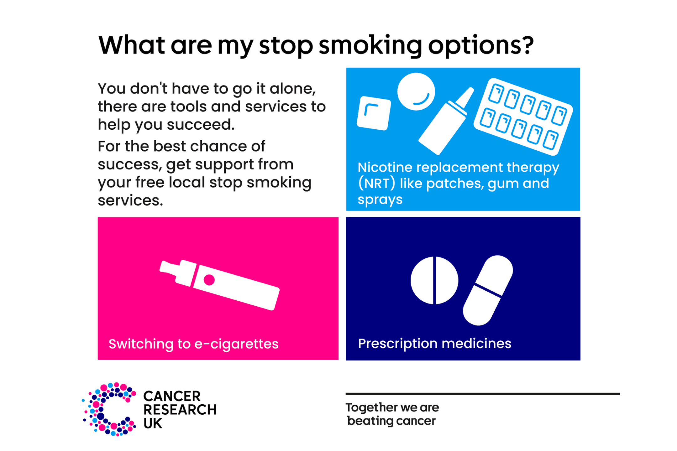 Stop smoking options.