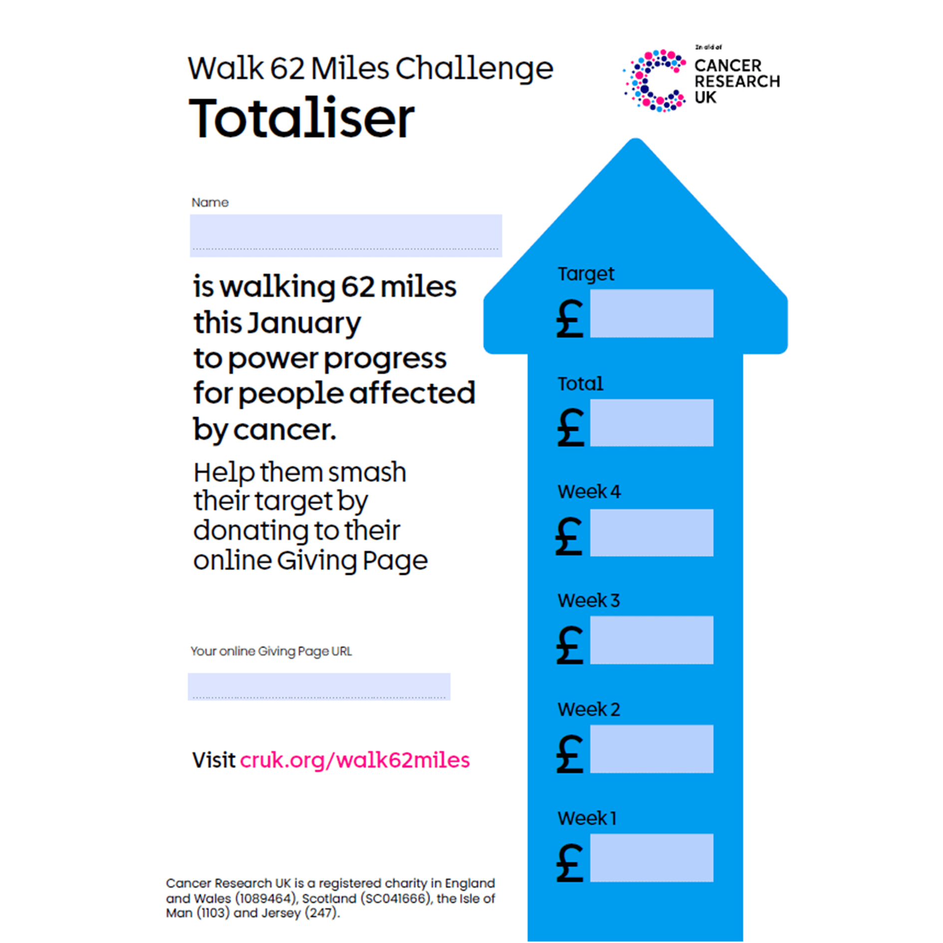 Walk 62 Miles Challenge totaliser page with a large blue arrow showing fundraising totals for each week and overall goal.