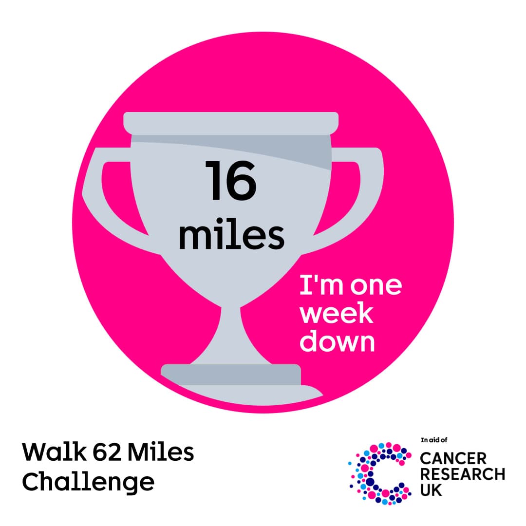 Pink circle with a grey trophy icon. Text reads: “16 miles – I’m one week down.” Cancer Research UK logo below.