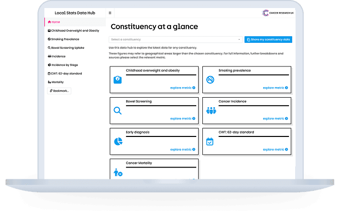 Local Stats Data Hub dashboard.