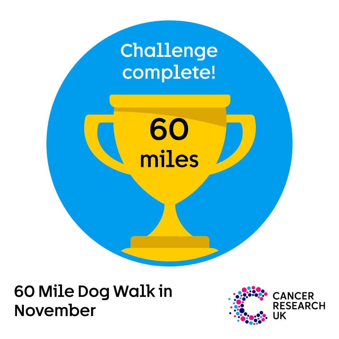 A gold trophy on a blue background, text reads 'Challenge Complete!' and writing on trophy reads '60 miles'.